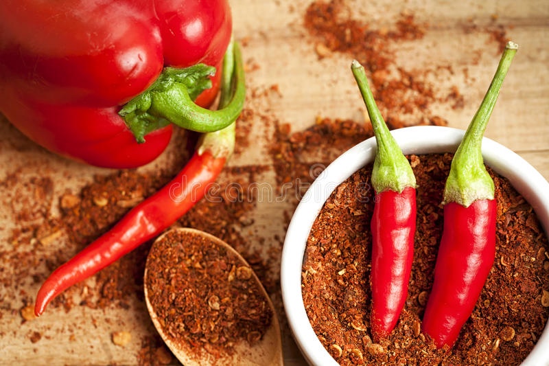 Cayenne pepper helps diversify microbiome&nbsp;community