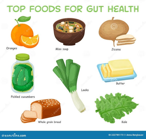 Gut microbiome responds rapidly to dietary&nbsp;changes